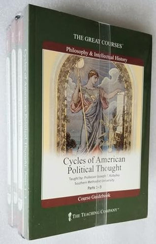 Cycles of American Political Thought