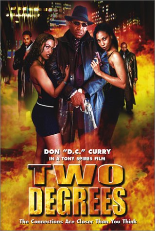 Two Degrees [DVD]