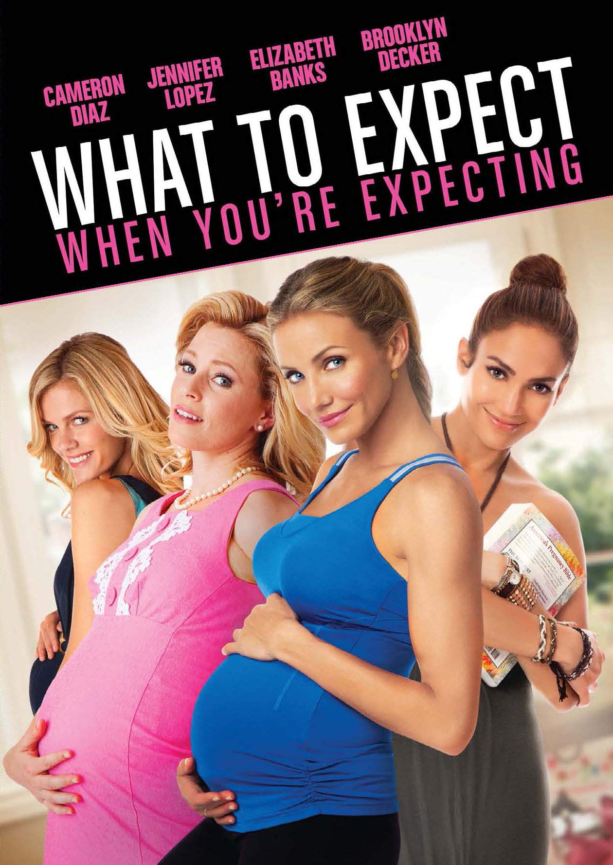 What To Expect When You're Expecting