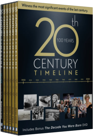 20th Century Timeline