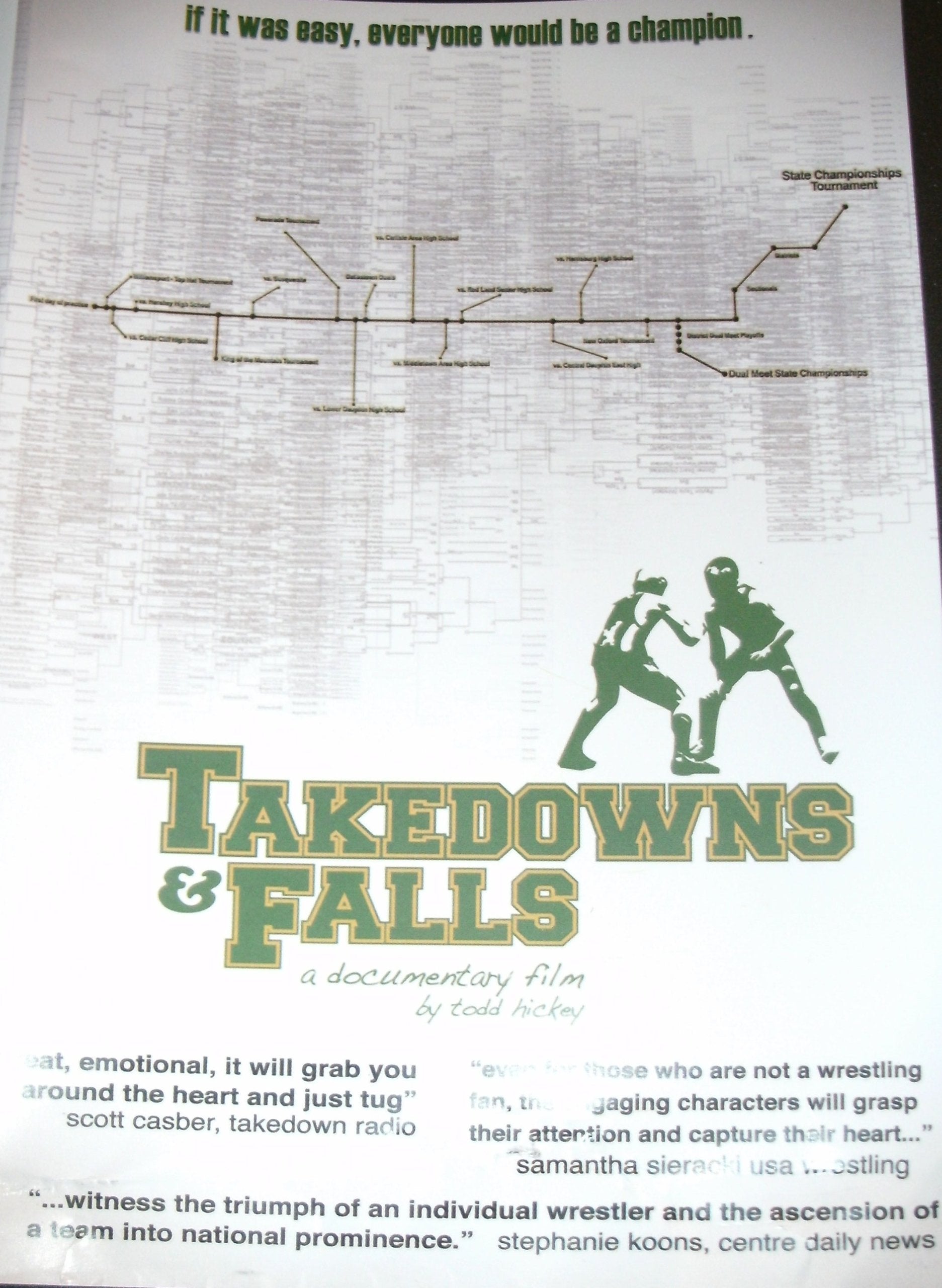 Takedowns & Falls