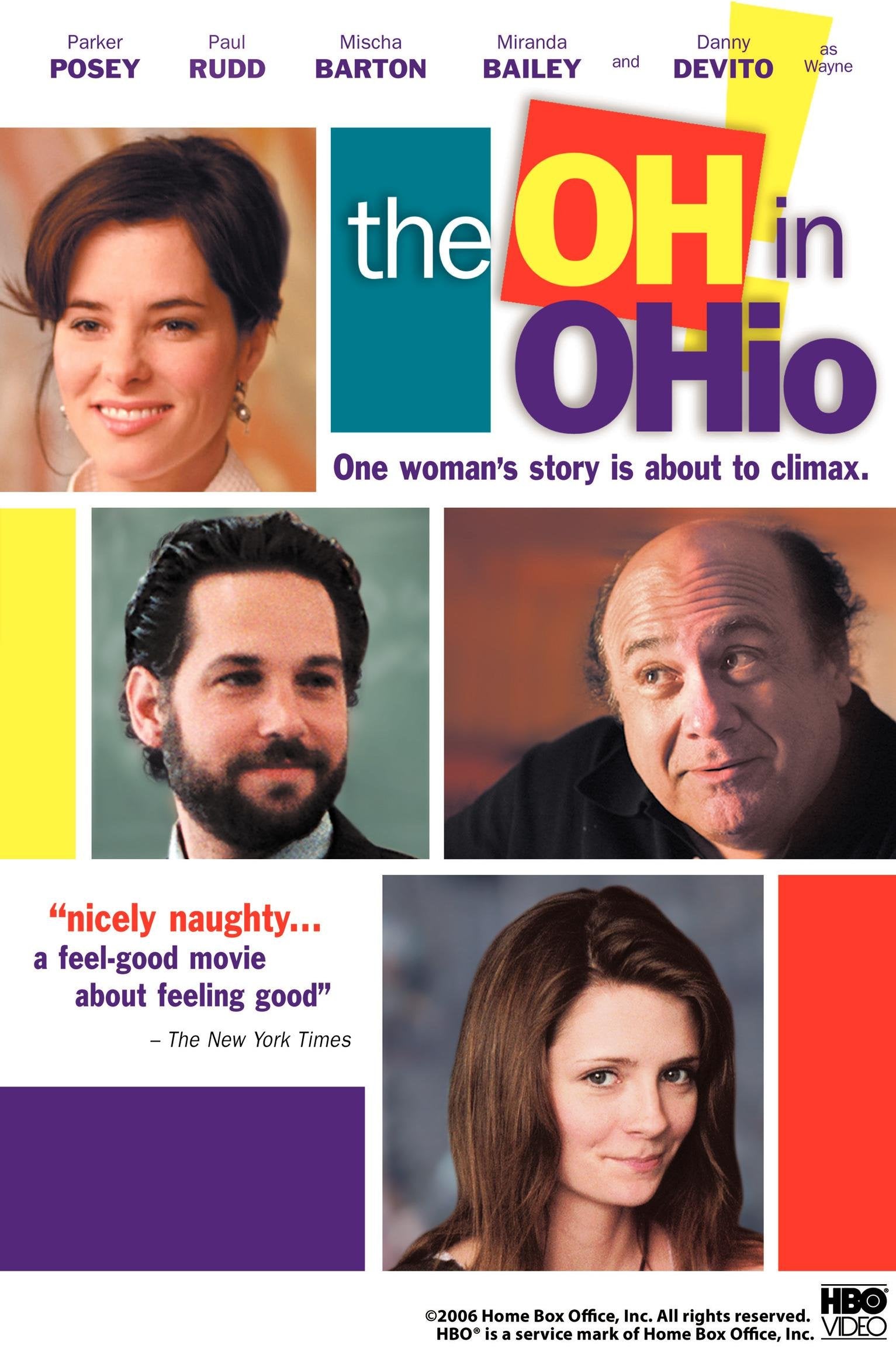 The Oh in Ohio