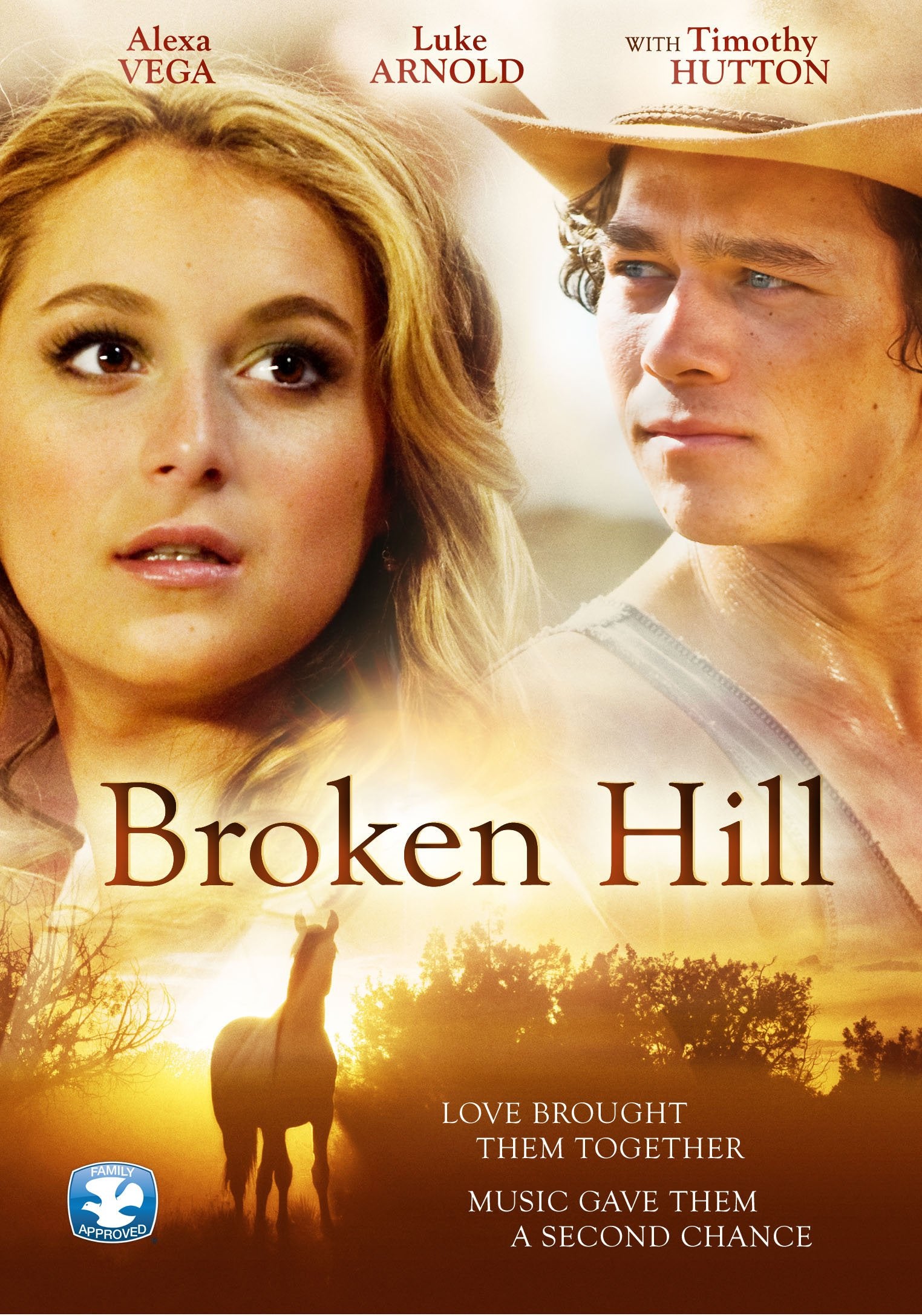 Broken Hill